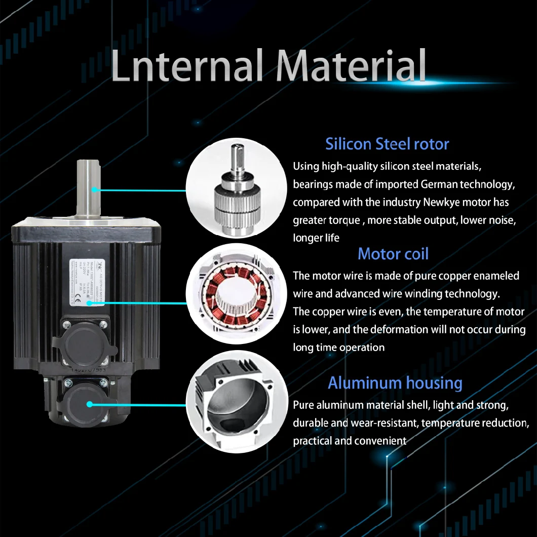 Servo Motor 180st-Im48015 and Servo Driver Similar as Mige Motor and Driver